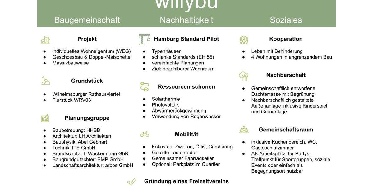 Etagenwohnung Hamburg Hamburg-Mitte - 1 Zimmer, 56 m&sup2;, 294.320&euro; | Angebot:26550523